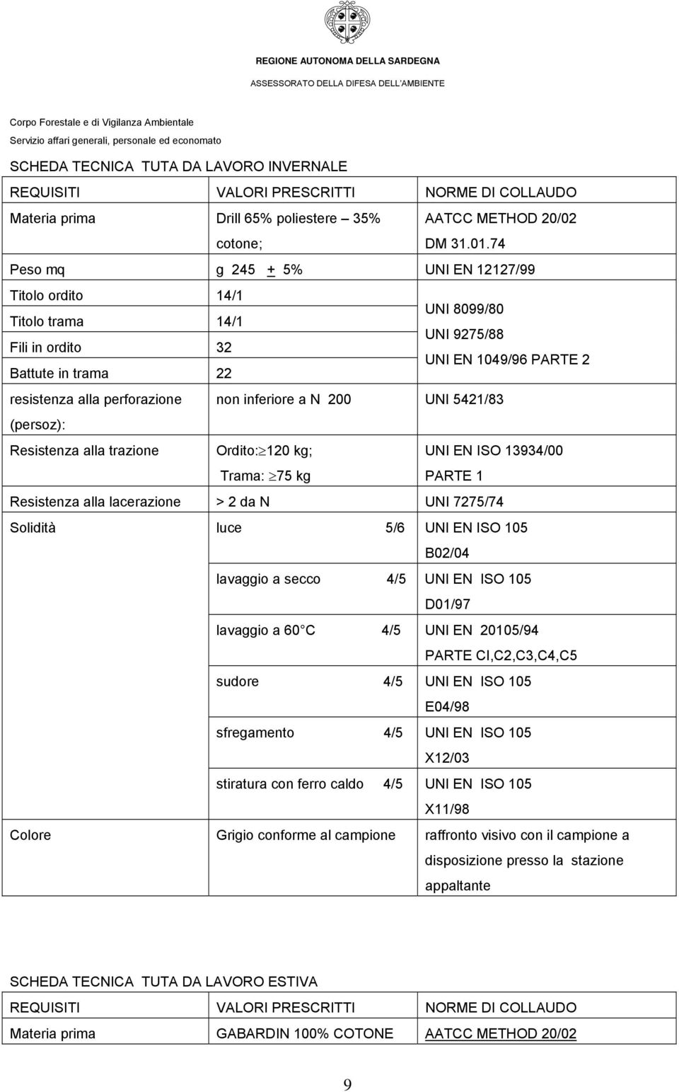 inferiore a N 200 UNI 5421/83 (persoz): Resistenza alla trazione Ordito: 120 kg; Trama: 75 kg UNI EN ISO 13934/00 PARTE 1 Resistenza alla lacerazione > 2 da N UNI 7275/74 Solidità luce 5/6 UNI EN ISO