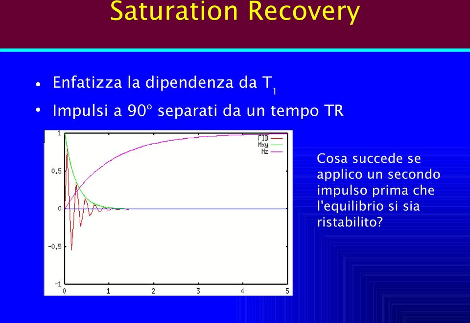 TR Cosa succede se applico un secondo