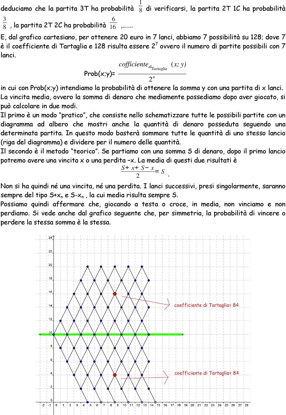 lanci. cofficientedi ( x; y) Tartaglia Prob(x;y)= n 2 in cui con Prob(x;y) intendiamo la probabilità di ottenere la somma y con una partita di x lanci.