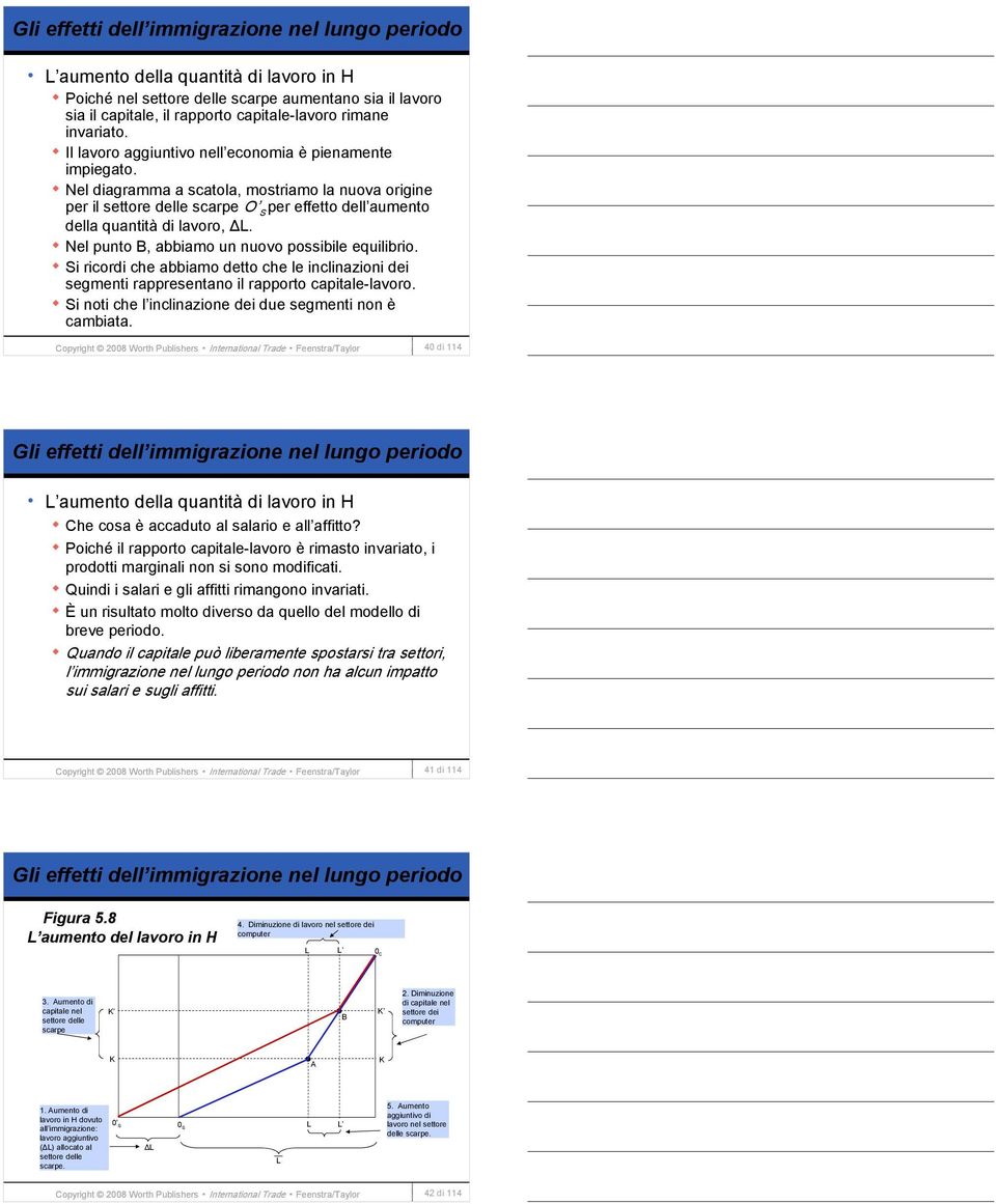 Nel diagramma a scatola, mostriamo la nuova origine per il settore delle scarpe O S per effetto dell aumento della quantità di lavoro, ΔL. Nel punto B, abbiamo un nuovo possibile equilibrio.