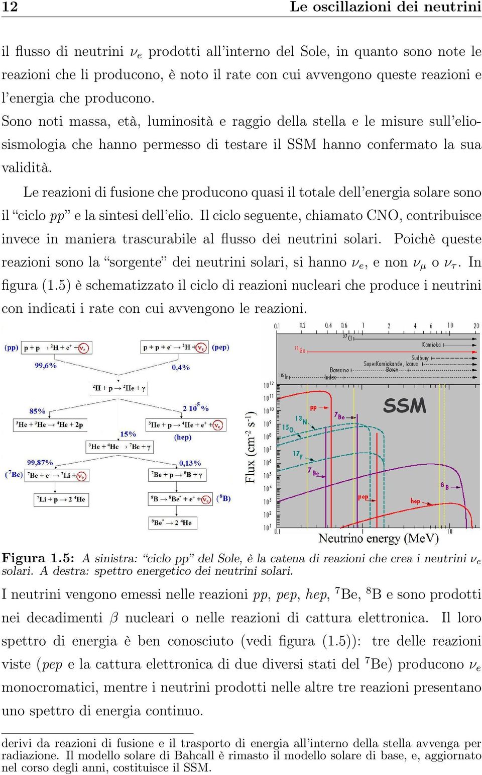 Le reazioni di fusione che producono quasi il totale dell energia solare sono il ciclo pp e la sintesi dell elio.