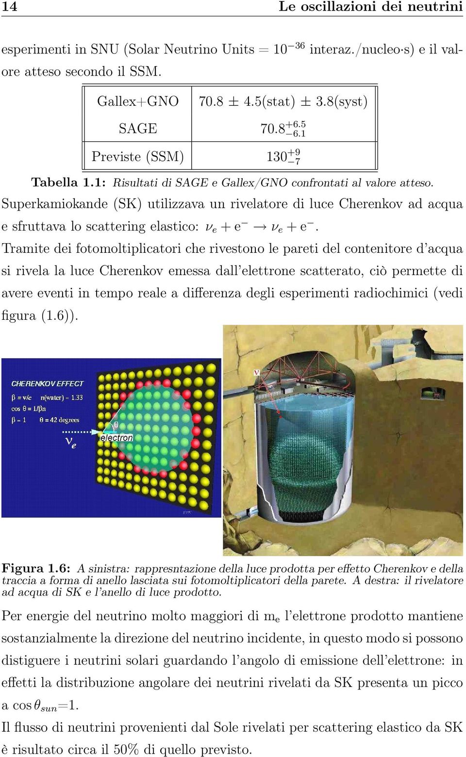 Superkamiokande (SK) utilizzava un rivelatore di luce Cherenkov ad acqua e sfruttava lo scattering elastico: ν e + e ν e + e.