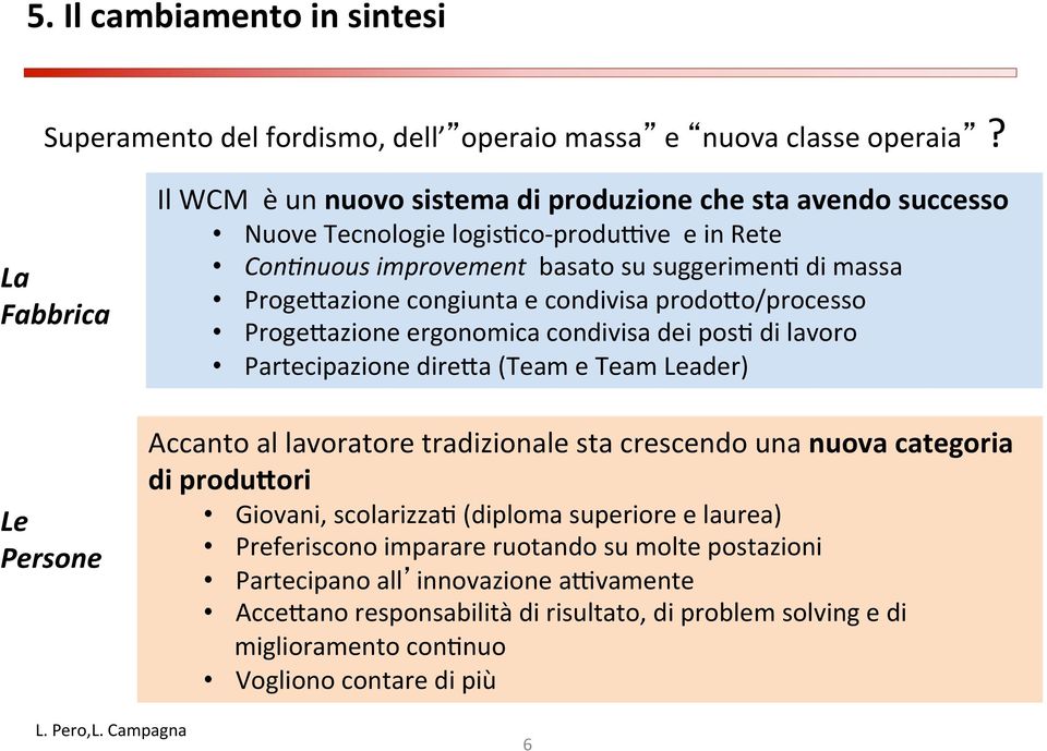 ProgeAazione congiunta e condivisa prodoao/processo ProgeAazione ergonomica condivisa dei posc di lavoro Partecipazione direaa (Team e Team Leader) Accanto al lavoratore tradizionale sta