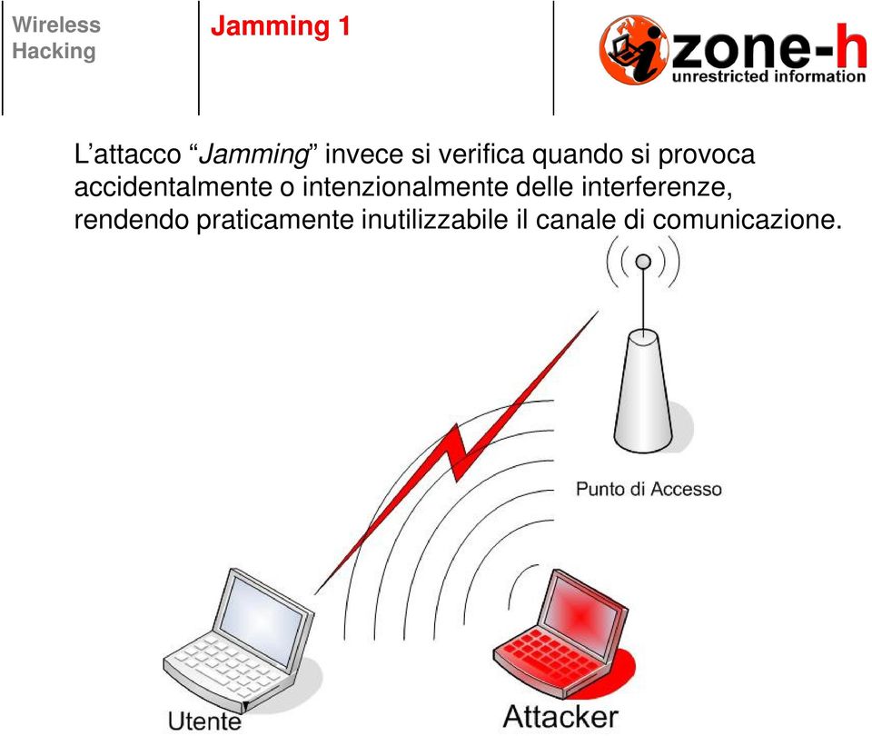 intenzionalmente delle interferenze, rendendo