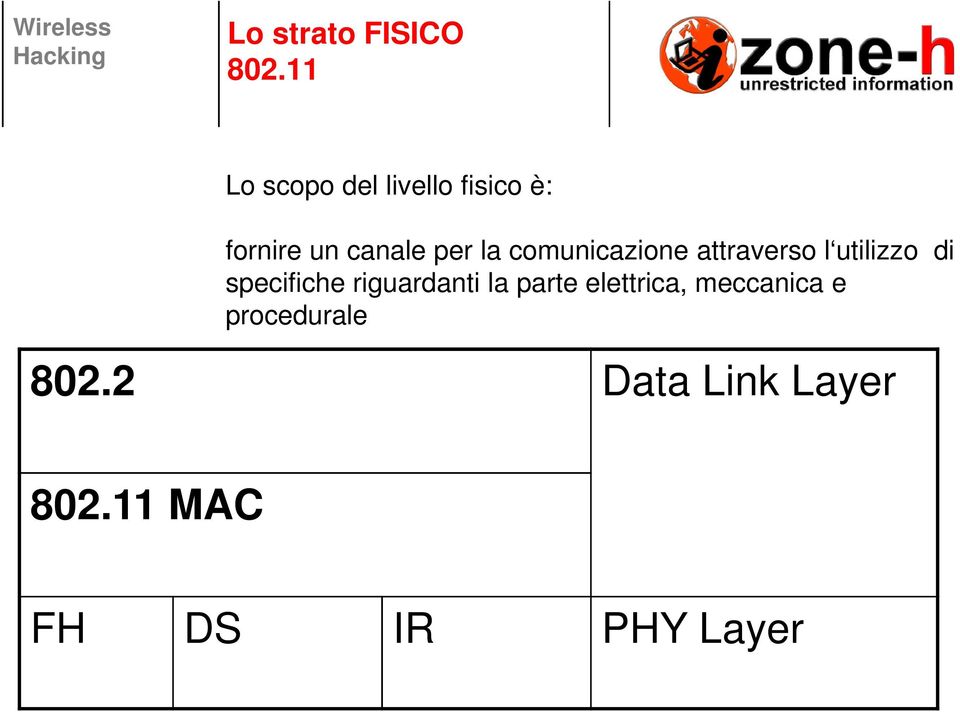 comunicazione attraverso l utilizzo di specifiche