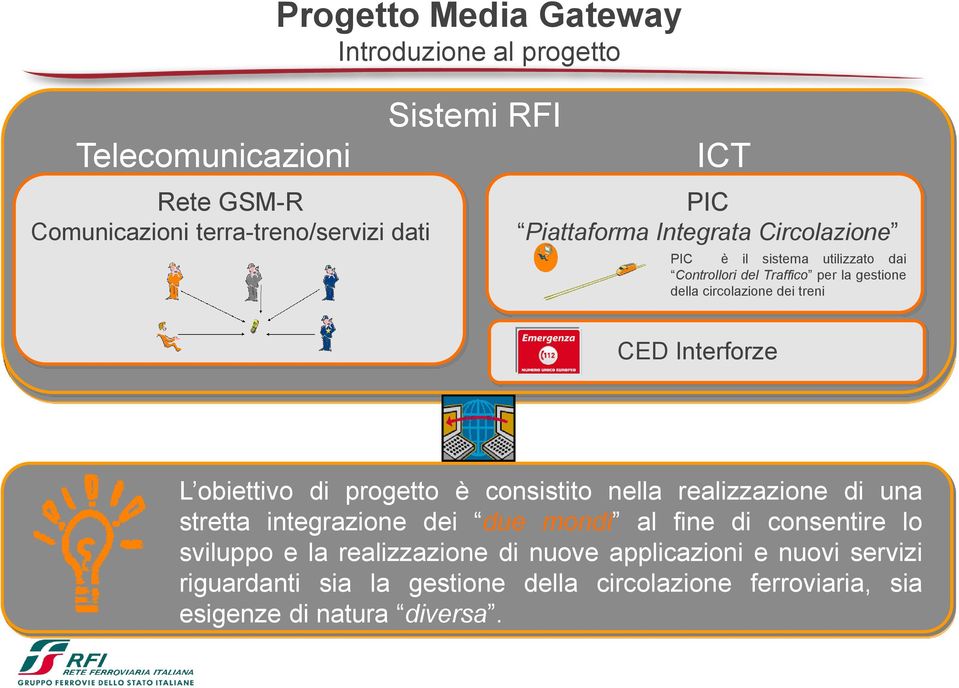 Interforze L obiettivo di progetto è consistito nella realizzazione di una stretta integrazione dei due mondi al fine di consentire lo