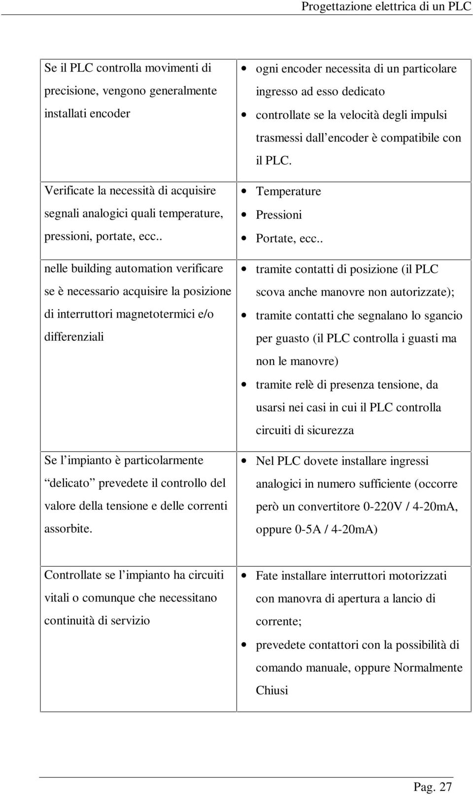 valore della tensione e delle correnti assorbite.