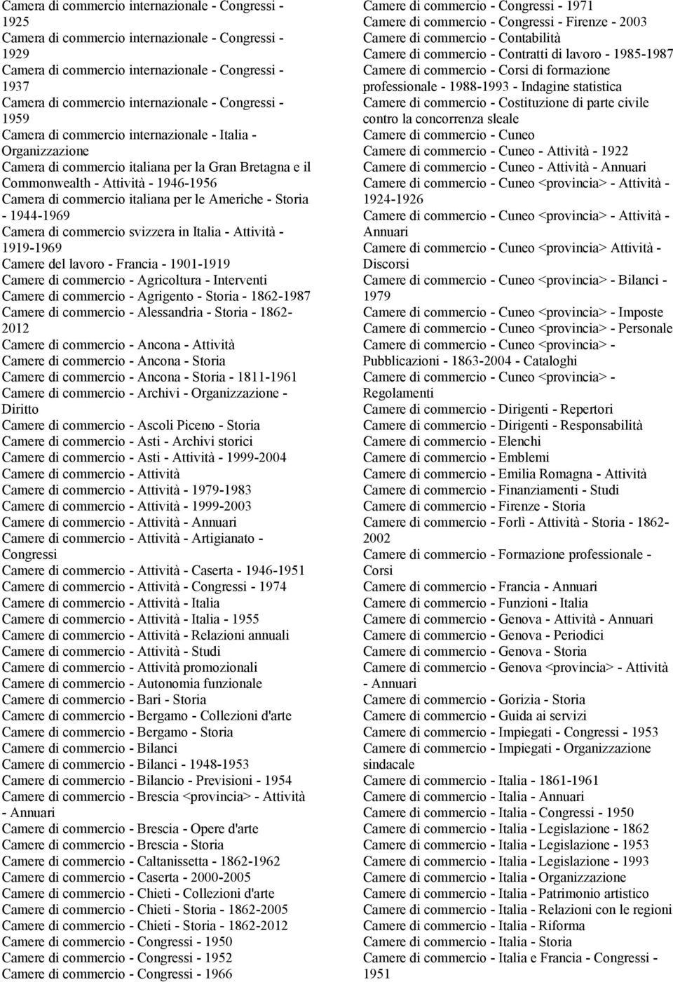 per le Americhe - Storia - 1944-1969 Camera di commercio svizzera in Italia - Attività - 1919-1969 Camere del lavoro - Francia - 1901-1919 Camere di commercio - Agricoltura - Interventi Camere di