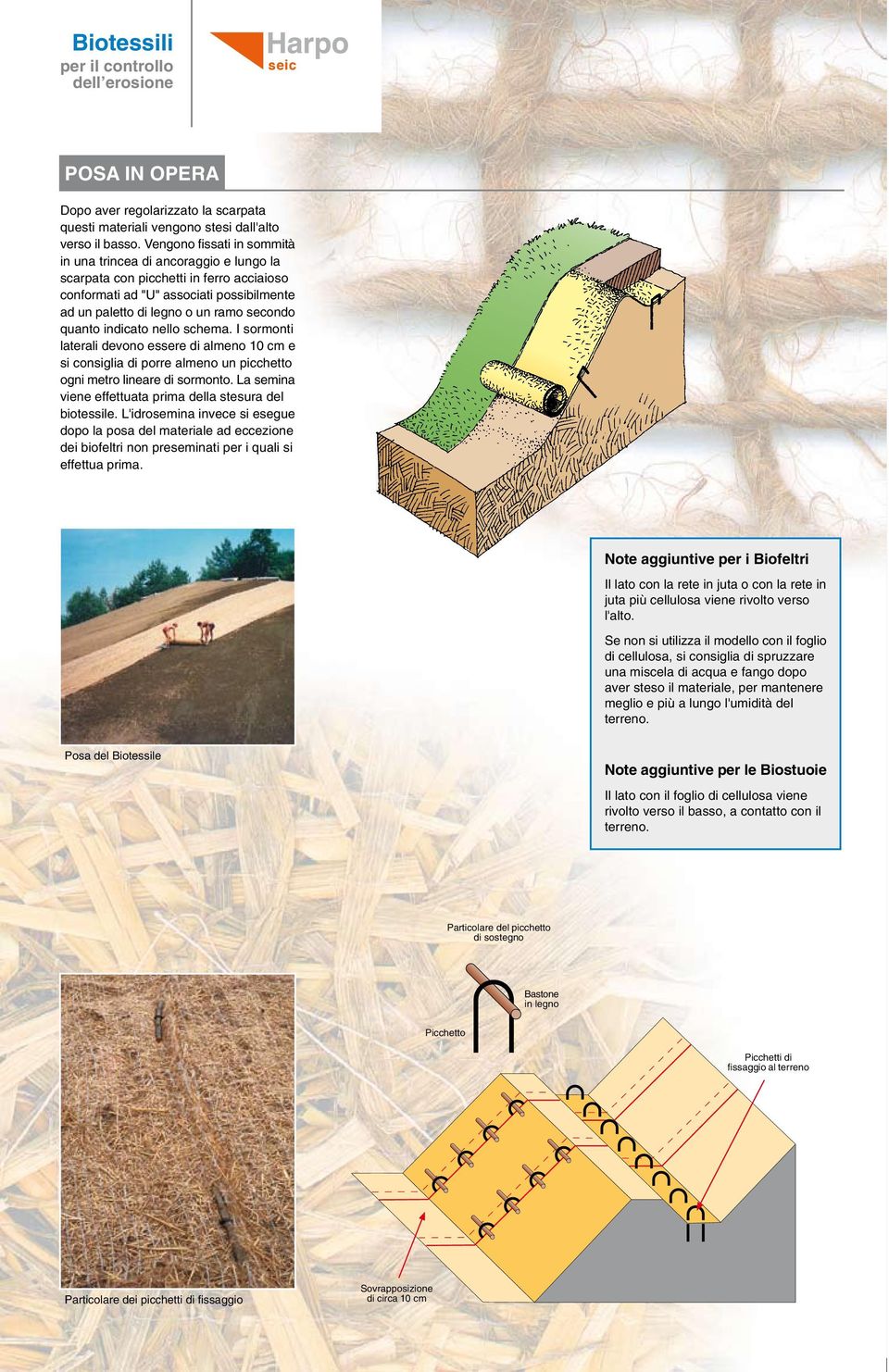 indicato nello schema. I sormonti laterali devono essere di almeno 10 cm e si consiglia di porre almeno un picchetto ogni metro lineare di sormonto.