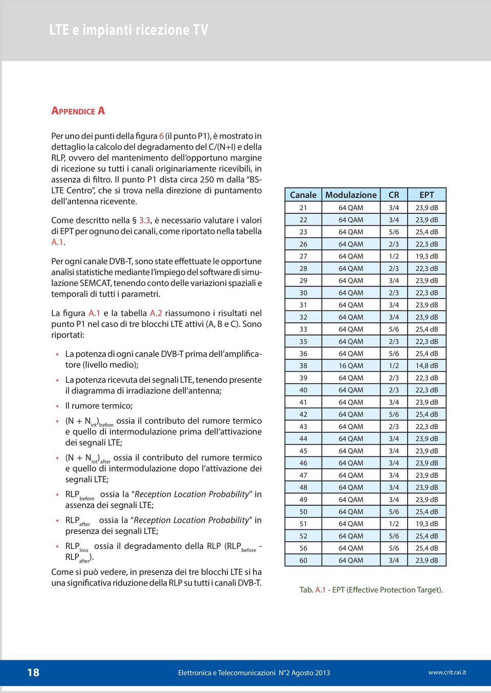 Come descritto nella 3.3, è necessario valutare i valori di EPT per ognuno dei canali, come riportato nella tabella A.1.