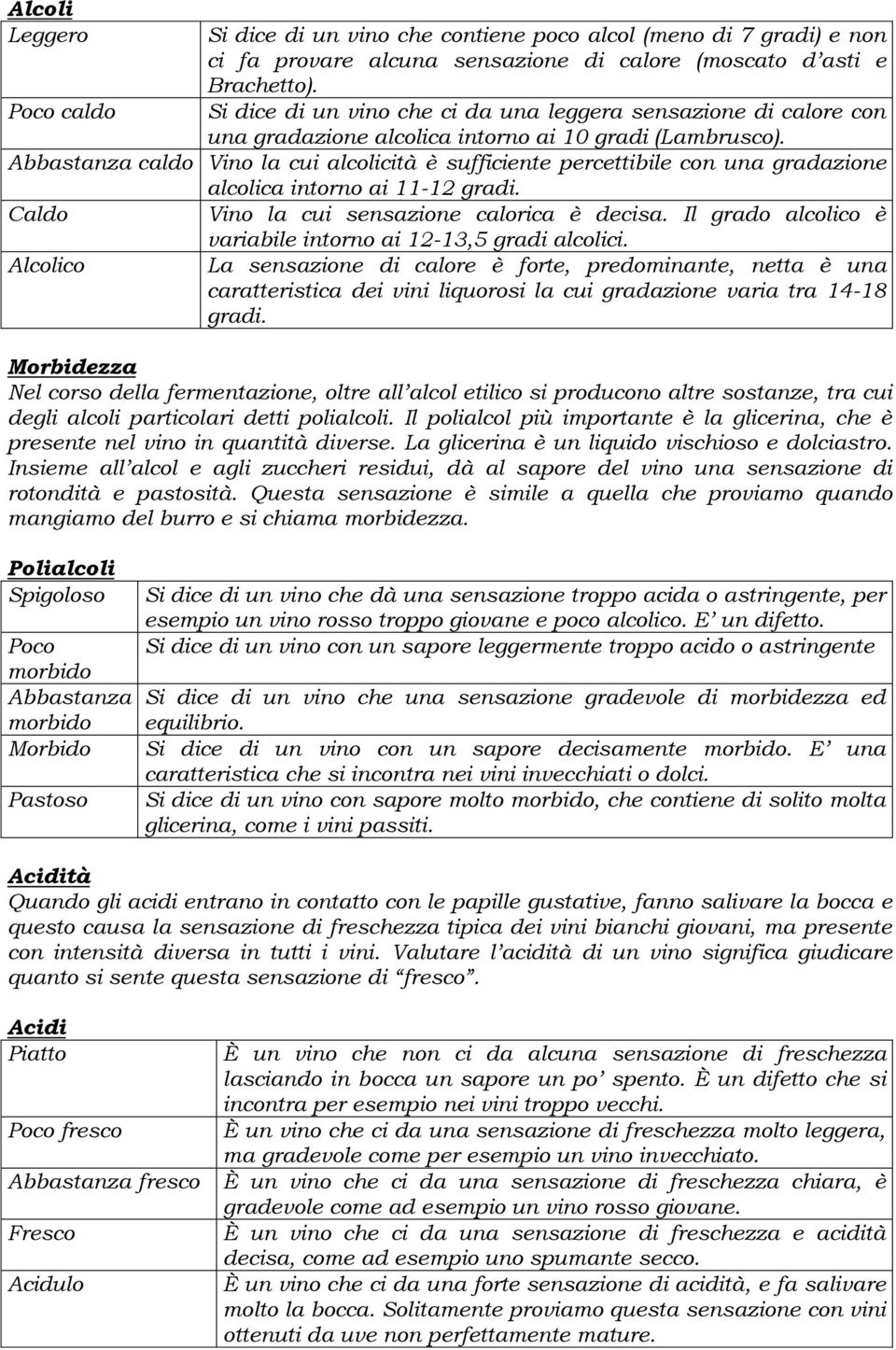 Abbastanza caldo Vino la cui alcolicità è sufficiente percettibile con una gradazione alcolica intorno ai 11-12 gradi. Caldo Vino la cui sensazione calorica è decisa.