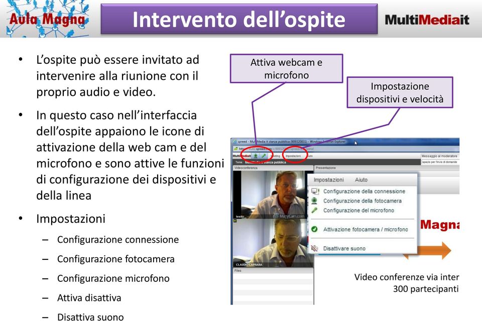 attive le funzioni di configurazione dei dispositivi e della linea Impostazioni Configurazione connessione