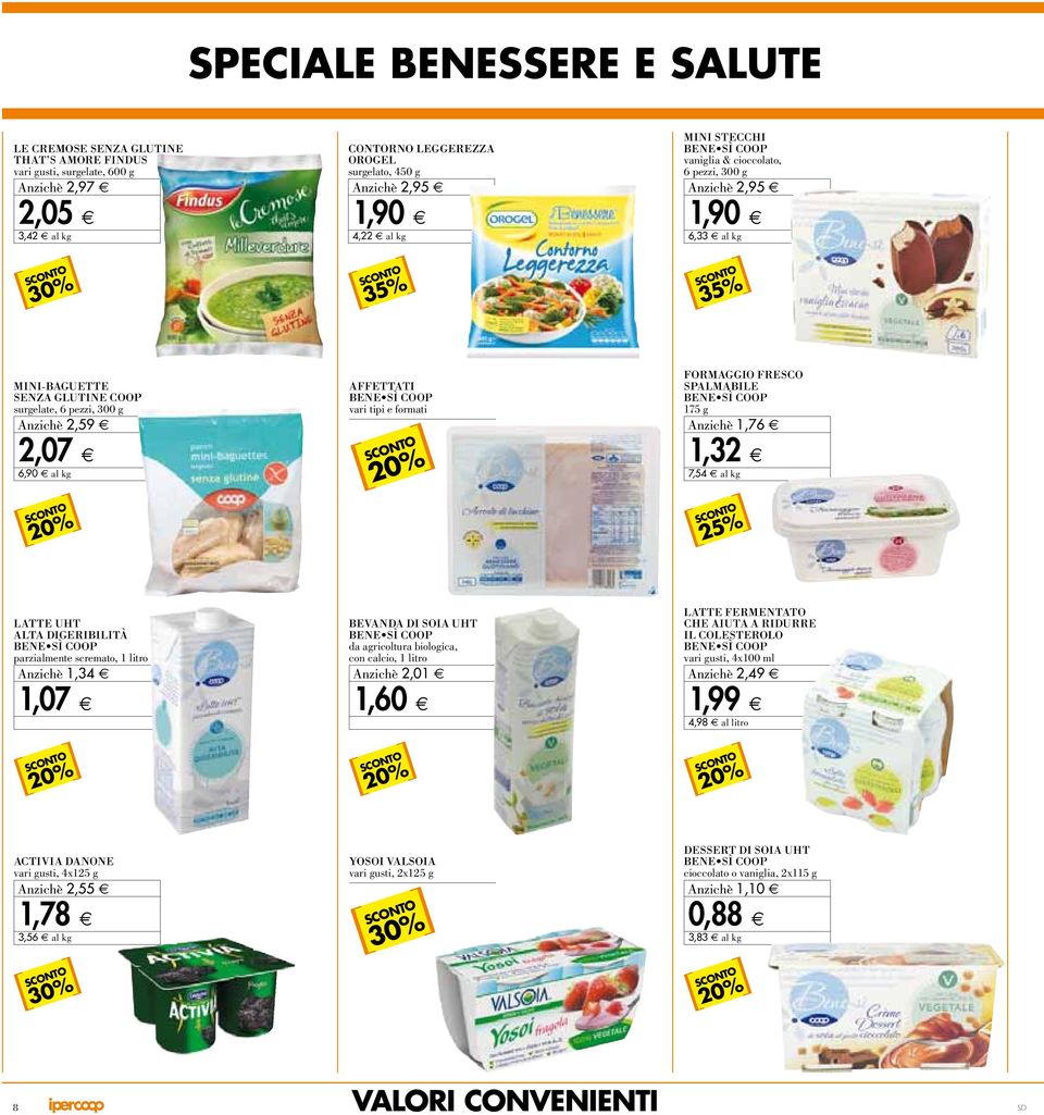 07 6,90 al kg AFFETTATI BENE SÌ COOP va r i t ipi e for m at i FORMAGGIO FRESCO SPALMABILE BENE SÌ COOP 175 g A nzichè 1, 76 1, 32 7,54 al kg LATTE UHT ALTA DIGERIBILITÀ BENE SÌ COOP parzialmente