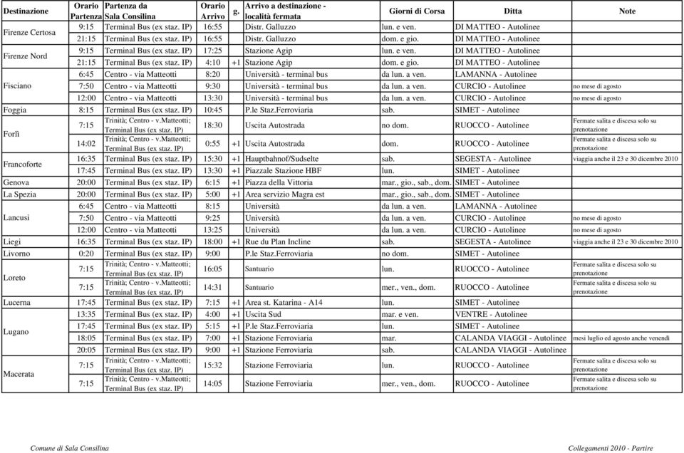a ven. CURCIO - Autolinee no mese di agosto Foggia 8:15 10:45 P.le Staz.Ferroviaria sab. SIMET - Autolinee Forlì Francoforte 16:35 18:30 Uscita Autostrada no dom. 15:30 +1 Hauptbahnof/Sudselte sab.