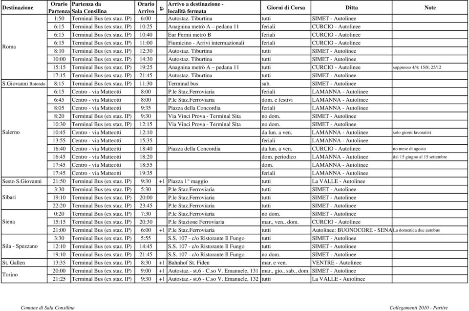 intermazionali feriali CURCIO - Autolinee 8:10 12:30 Autostaz. Tiburtina tutti SIMET - Autolinee 10:00 14:30 Autostaz.