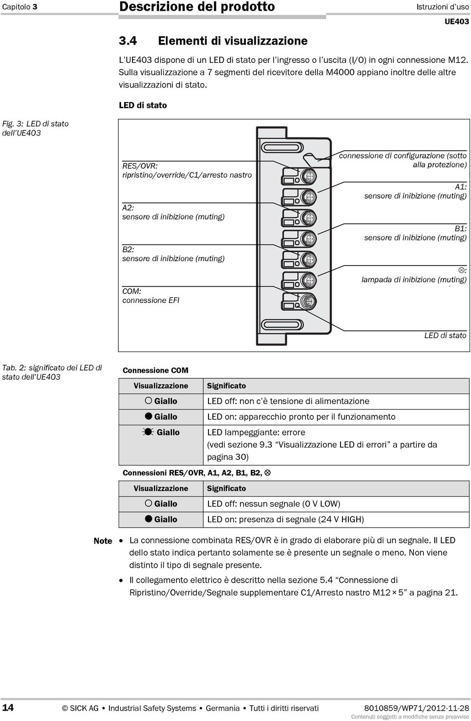 3: LED di stato dell RES/OVR: ripristino/override/c1/arresto nastro A2: sensore di inibizione (muting) B2: sensore di inibizione (muting) COM: connessione EFI connessione di configurazione (sotto