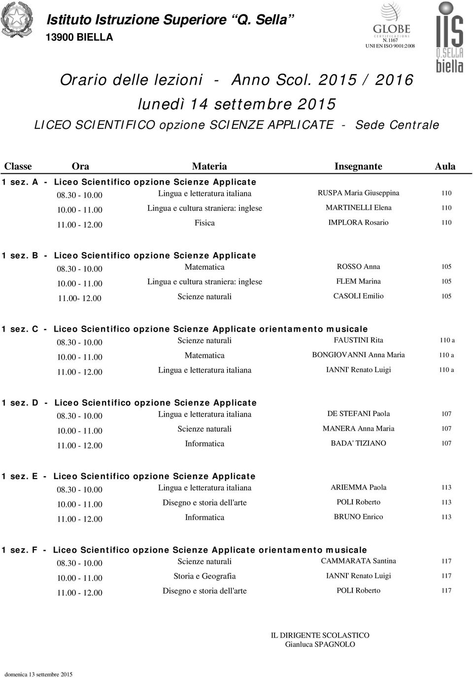 00 ROSSO Anna 105 FLEM Marina 105 CASOLI Emilio 105 1 sez. C - Liceo Scientifico opzione Scienze Applicate orientamento musicale 08.30-10.