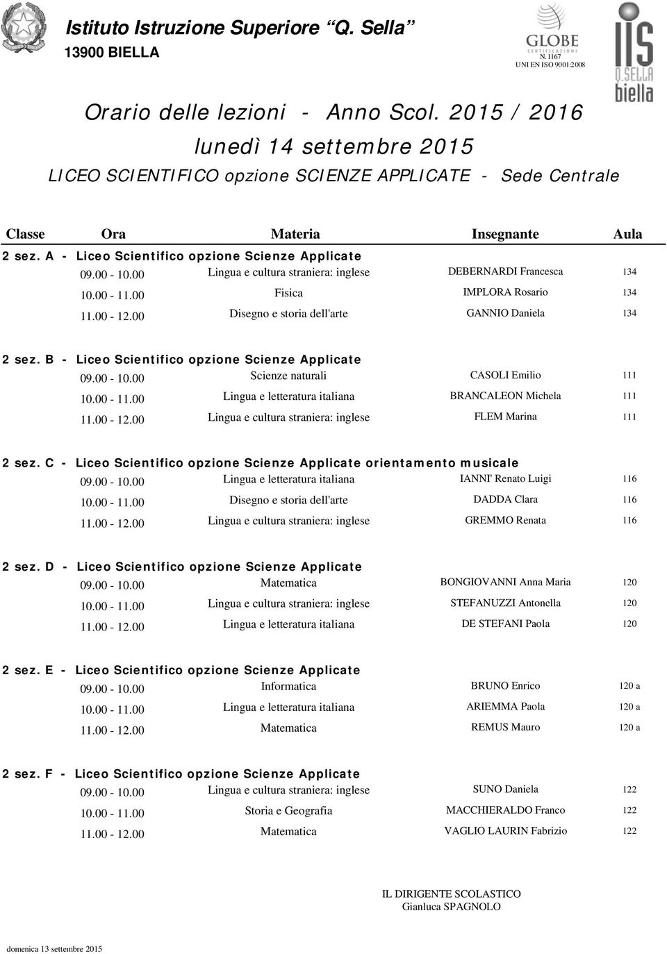 B - Liceo Scientifico opzione Scienze Applicate CASOLI Emilio 111 BRANCALEON Michela 111 FLEM Marina 111 2 sez.