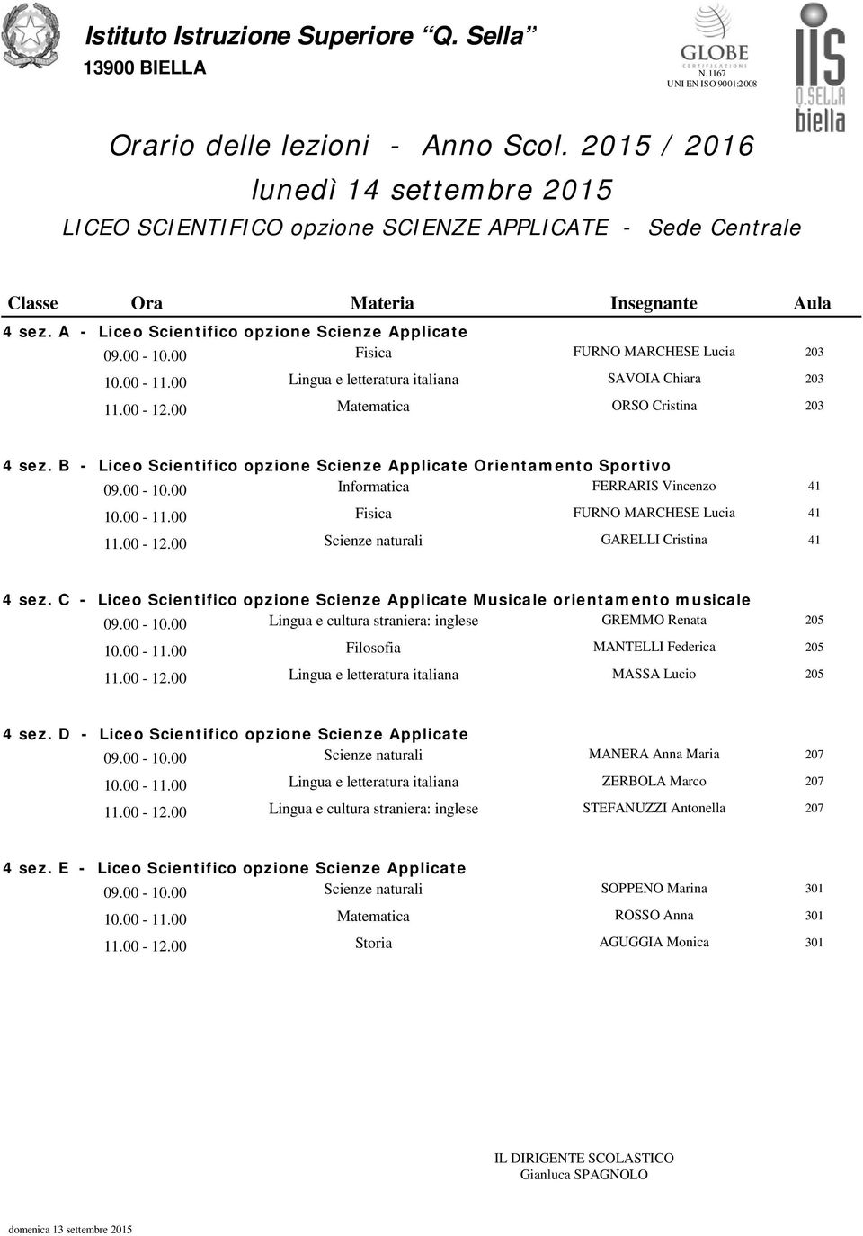 B - Liceo Scientifico opzione Scienze Applicate Orientamento Sportivo Informatica FERRARIS Vincenzo 41 Fisica FURNO MARCHESE Lucia 41 GARELLI Cristina 41 4 sez.