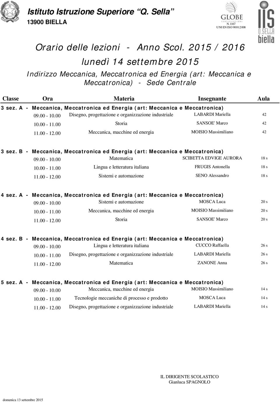 MOISIO Massimiliano 42 3 sez. B - Meccanica, Meccatronica ed Energia (art: Meccanica e Meccatronica) SCIBETTA EDVIGE AURORA FRUGIS Antonella Sistemi e automazione SENO Alessandro 18 s 18 s 18 s 4 sez.