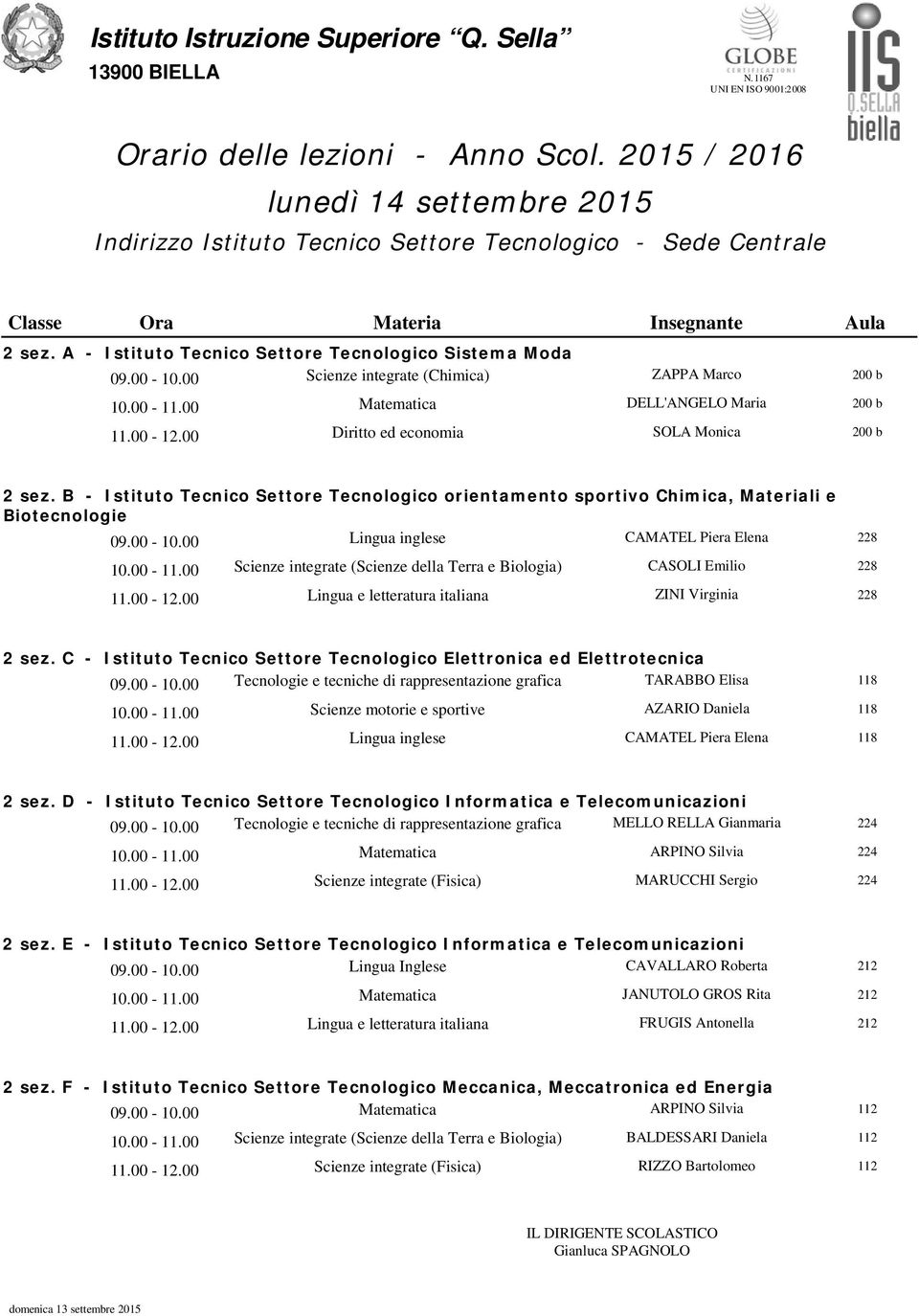 B - Istituto Tecnico Settore Tecnologico orientamento sportivo Chimica, Materiali e Biotecnologie Lingua inglese CAMATEL Piera Elena 228 Scienze integrate (Scienze della Terra e Biologia) CASOLI