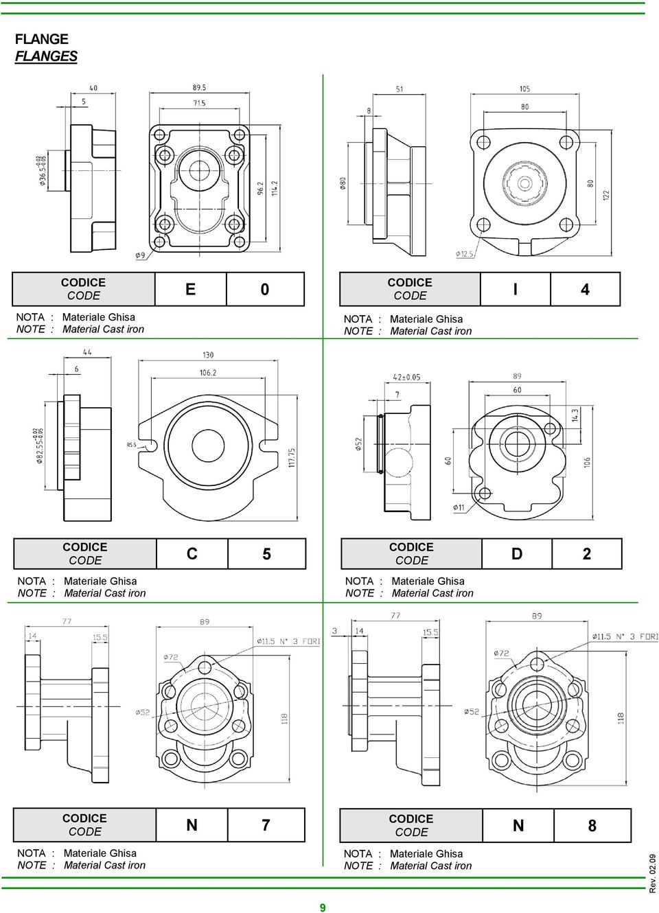 Cast iron CODE D 2 NOTA : Materiale Ghisa NOTE : Material Cast iron CODE N 7 NOTA :