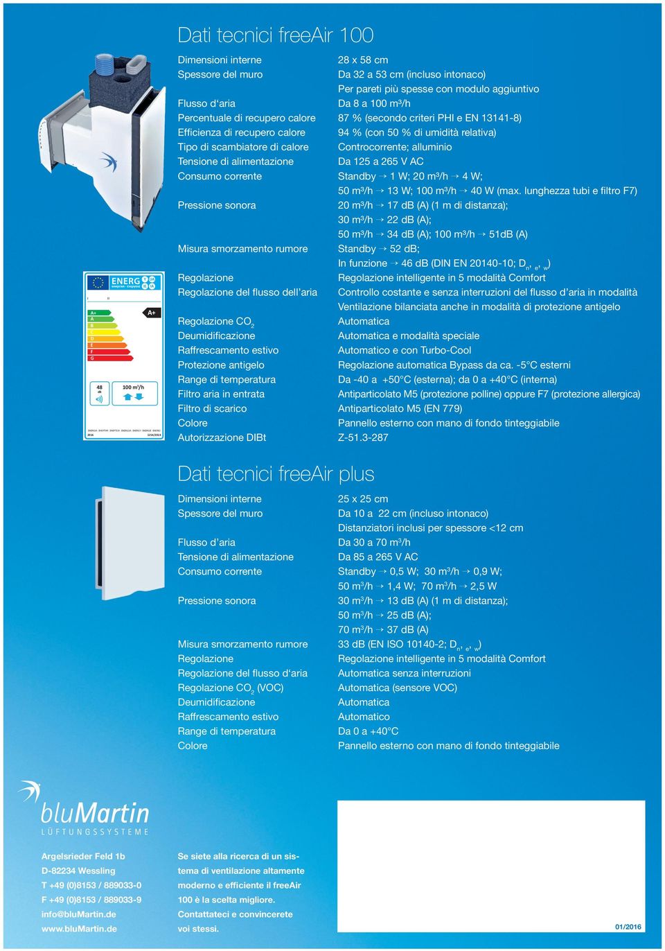 recupero calore 94 % (con 50 % di umidità relativa) Tipo di scambiatore di calore Controcorrente; alluminio Tensione di alimentazione Da 125 a 265 V AC Consumo corrente Standby 1 W; 20 m³/h 4 W; 50