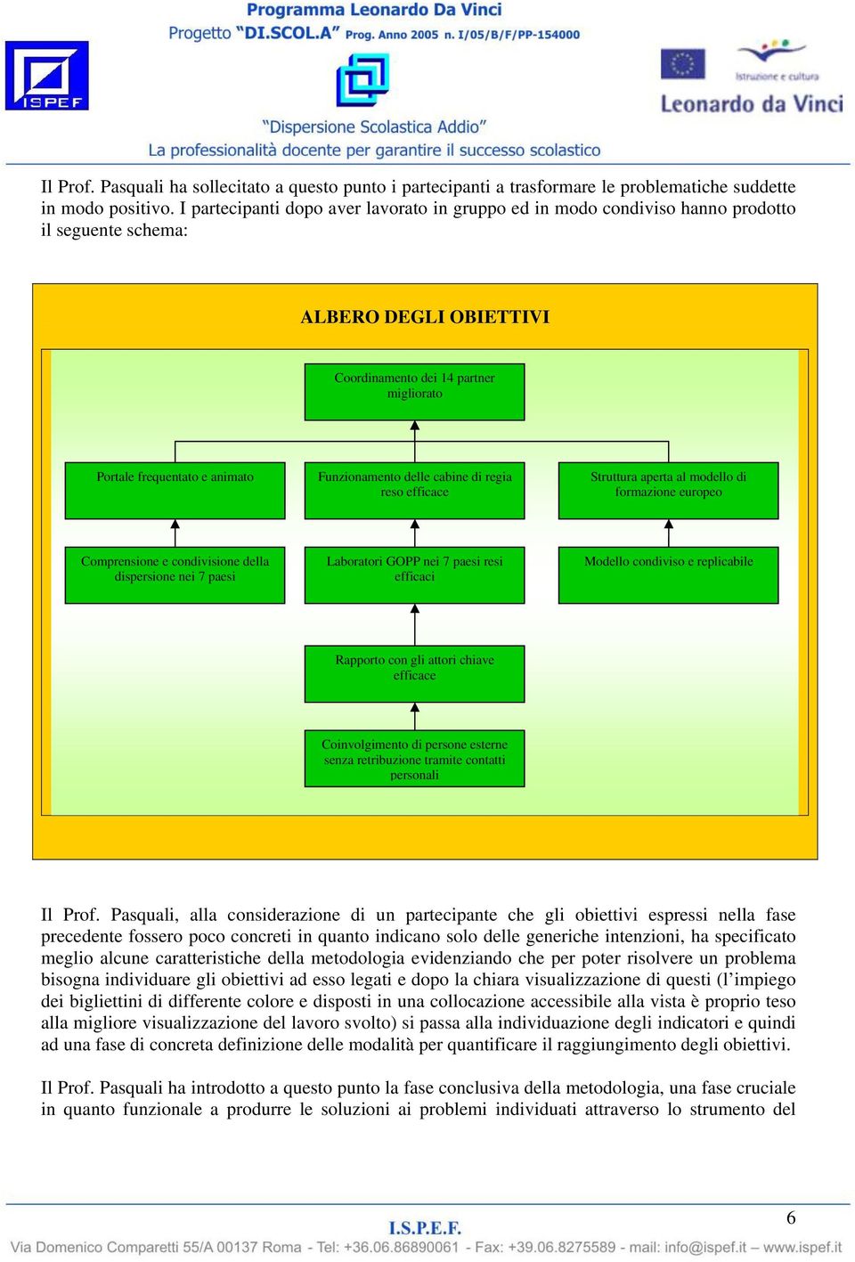 Funzionamento delle cabine di regia reso efficace Struttura aperta al modello di formazione europeo Comprensione e condivisione della dispersione nei 7 paesi Laboratori GOPP nei 7 paesi resi efficaci