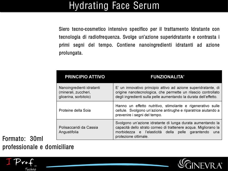 Formato: 30ml e domiciliare Nanoingredienti idratanti (minerali, zuccheri, glicerina, sorbitolo) Proteine della Soia Polisaccaridi da Cassia Angustifolia E un innovativo principio attivo ad azione