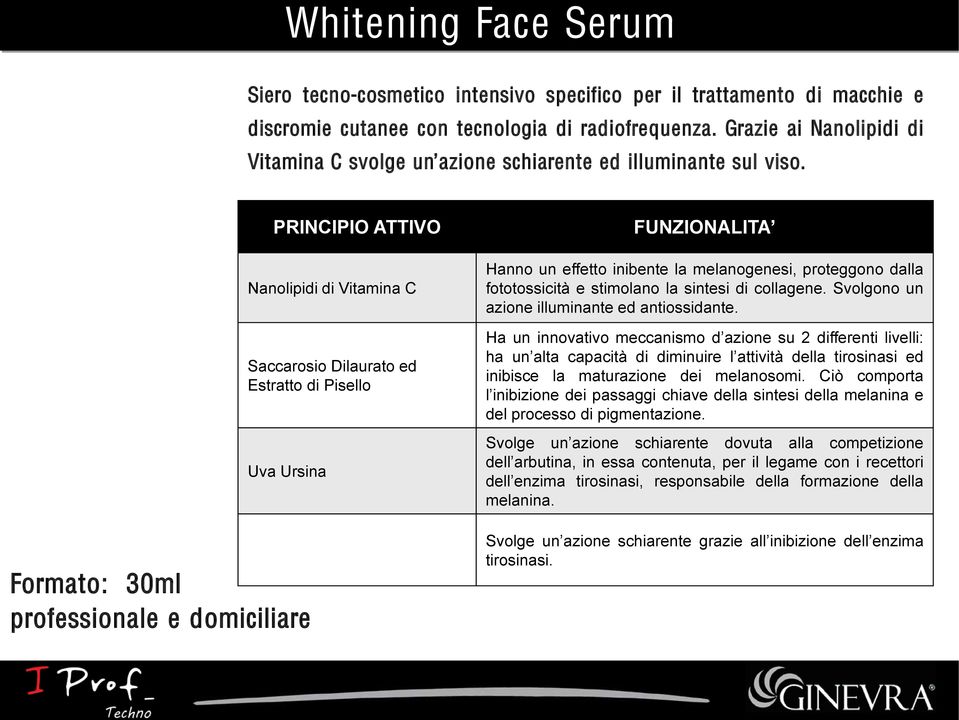 Formato: 30ml e domiciliare Nanolipidi di Vitamina C Saccarosio Dilaurato ed Estratto di Pisello Uva Ursina Hanno un effetto inibente la melanogenesi, proteggono dalla fototossicità e stimolano la