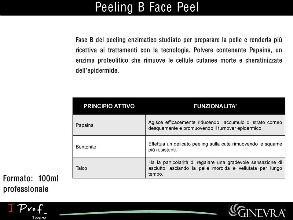 Papaina Agisce efficacemente riducendo l accumulo di strato corneo desquamante e promuovendo il turnover epidermico.