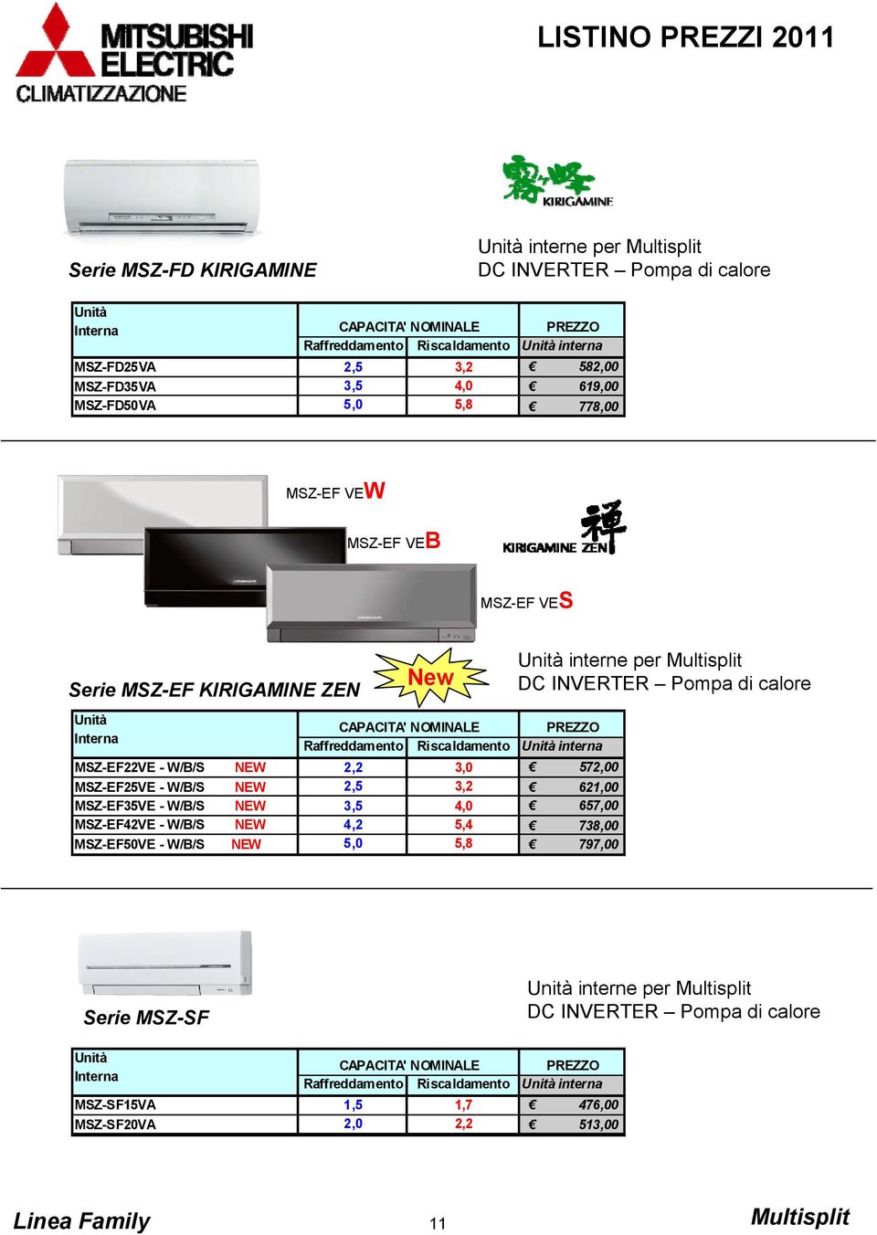 MSZ-EF22VE - W/B/S NEW 2,2 3,0 572,00 MSZ-EF25VE - W/B/S NEW 2,5 3,2 621,00 MSZ-EF35VE - W/B/S NEW 3,5 4,0 657,00 MSZ-EF42VE - W/B/S NEW 4,2 5,4 738,00 MSZ-EF50VE -