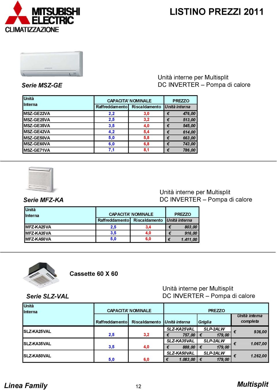 916,00 MFZ-KA50VA 5,0 6,0 1.