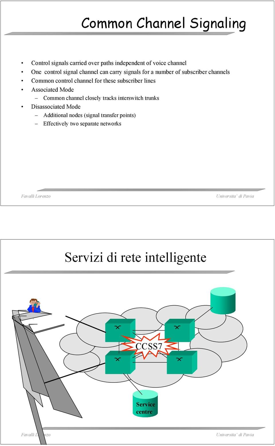 lines Associated Mode Common channel closely tracks interswitch trunks Disassociated Mode Additional nodes