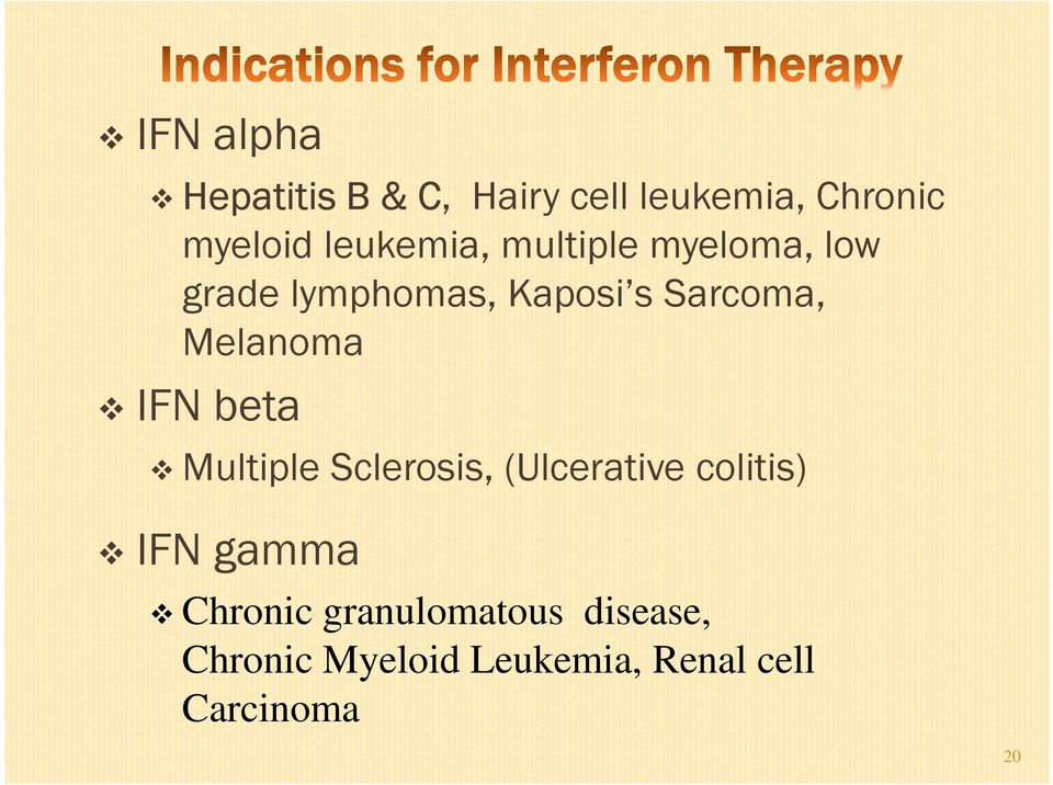 Melanoma IFN beta Multiple Sclerosis, (Ulcerative colitis) IFN gamma