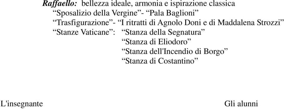 Maddalena Strozzi Stanze Vaticane : Stanza della Segnatura Stanza di