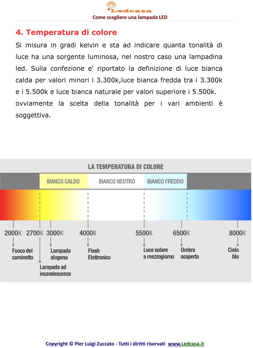 Sulla confezione e' riportato la definizione di luce bianca calda per valori minori i 3.