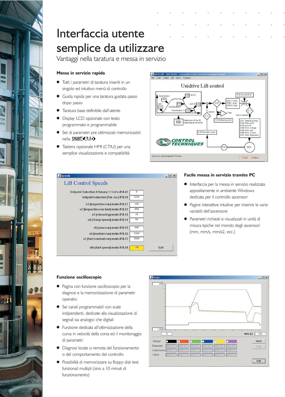 nella Tastiera opzionale HMI (CTIU) per una semplice visualizzazione e compatibilità Facile messa in servizio tramite PC Interfaccia per la messa in servizio realizzata appositamente in ambiente