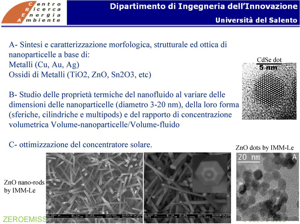 nanoparticelle (diametro 3-20 nm), della loro forma (sferiche, cilindriche e multipods) e del rapporto di concentrazione