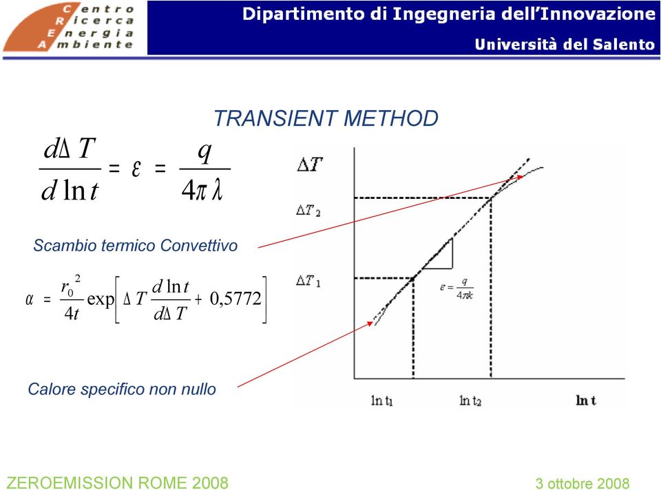 Convettivo 2 r0 d ln t α = exp T