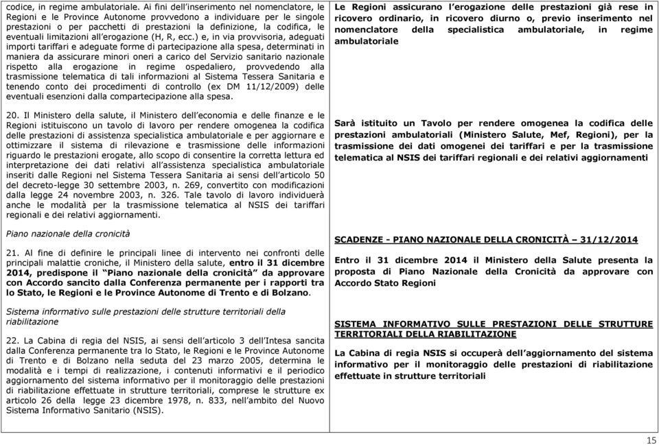 eventuali limitazioni all erogazione (H, R, ecc.