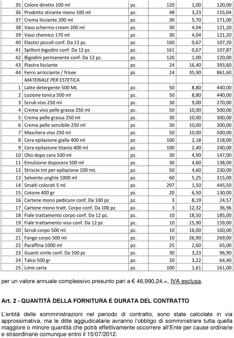 Da 12 pz. pz. 120 1,00 120,00 43 Piastra lisciante pz. 24 16,40 393,60 44 Ferro arricciante / frisee pz. 24 35,90 861,60 MATERIALE PER ESTETICA 1 Latte detergente 500 ML pz.