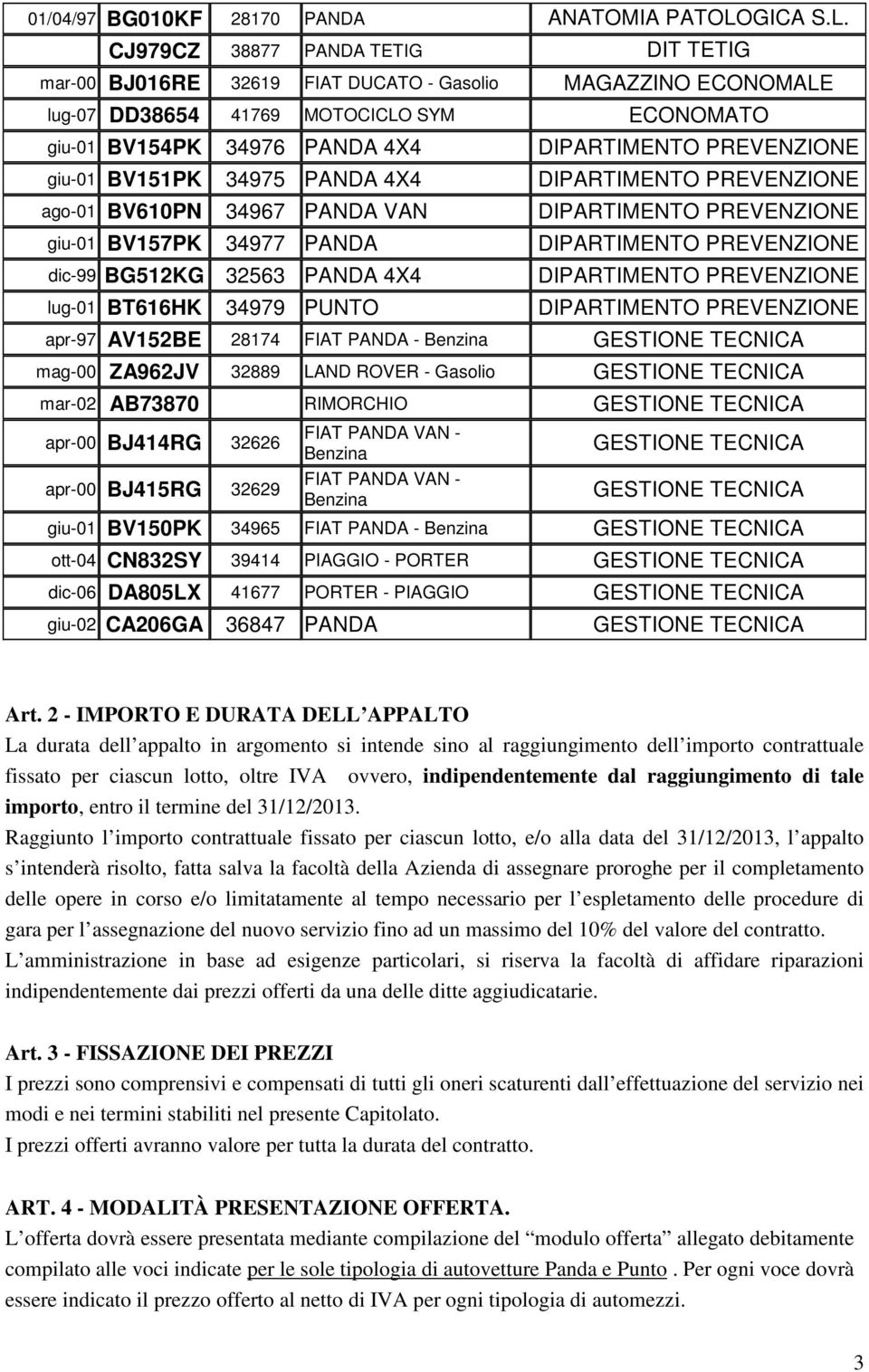 CJ979CZ 38877 PANDA TETIG DIT TETIG mar-00 BJ016RE 32619 FIAT DUCATO - Gasolio MAGAZZINO ECONOMALE lug-07 DD38654 41769 MOTOCICLO SYM ECONOMATO giu-01 BV154PK 34976 PANDA 4X4 DIPARTIMENTO PREVENZIONE