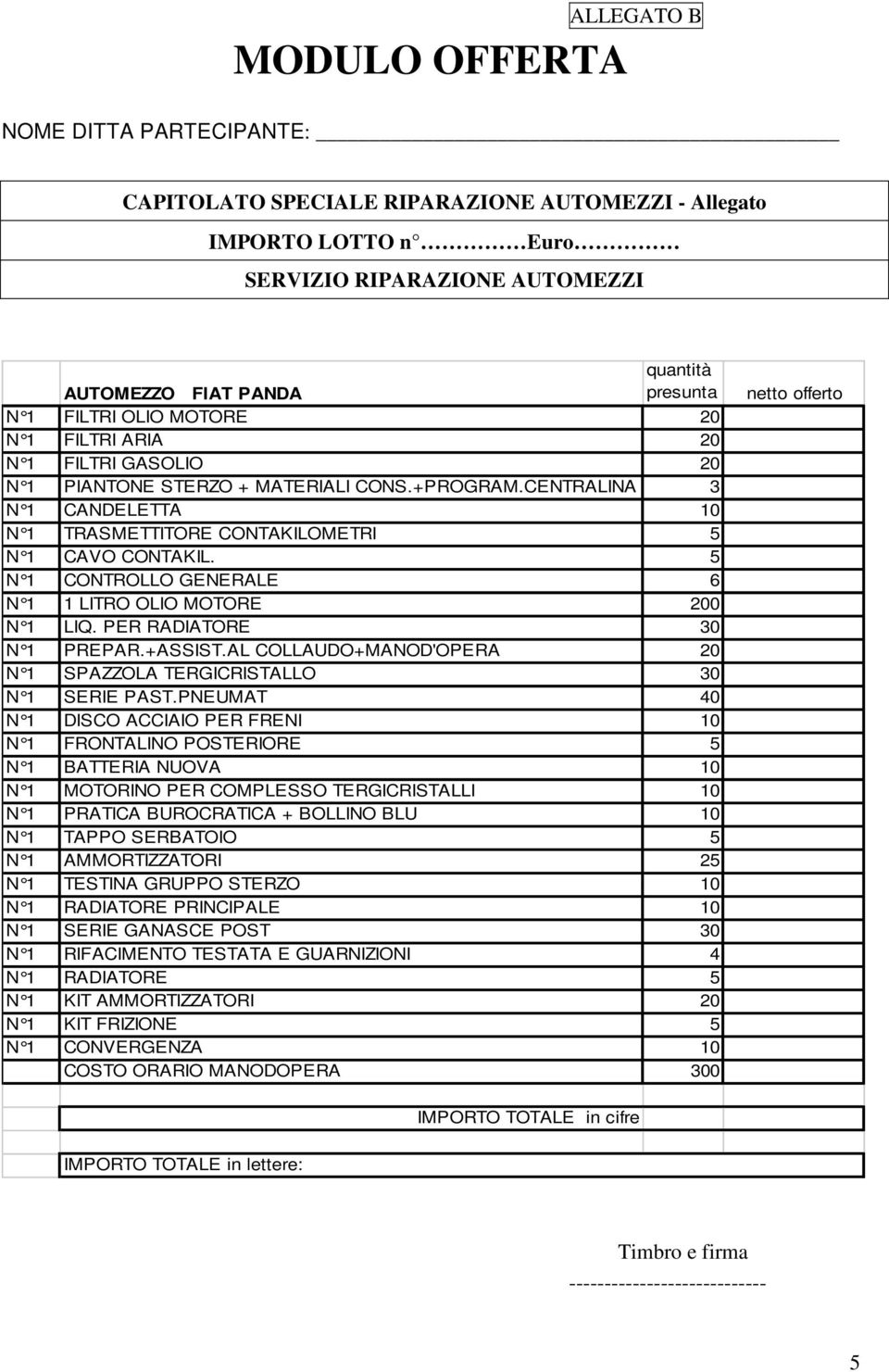 5 N 1 CONTROLLO GENERALE 6 N 1 1 LITRO OLIO MOTORE 200 N 1 LIQ. PER RADIATORE 30 N 1 PREPAR.+ASSIST.AL COLLAUDO+MANOD'OPERA 20 N 1 SPAZZOLA TERGICRISTALLO 30 N 1 SERIE PAST.