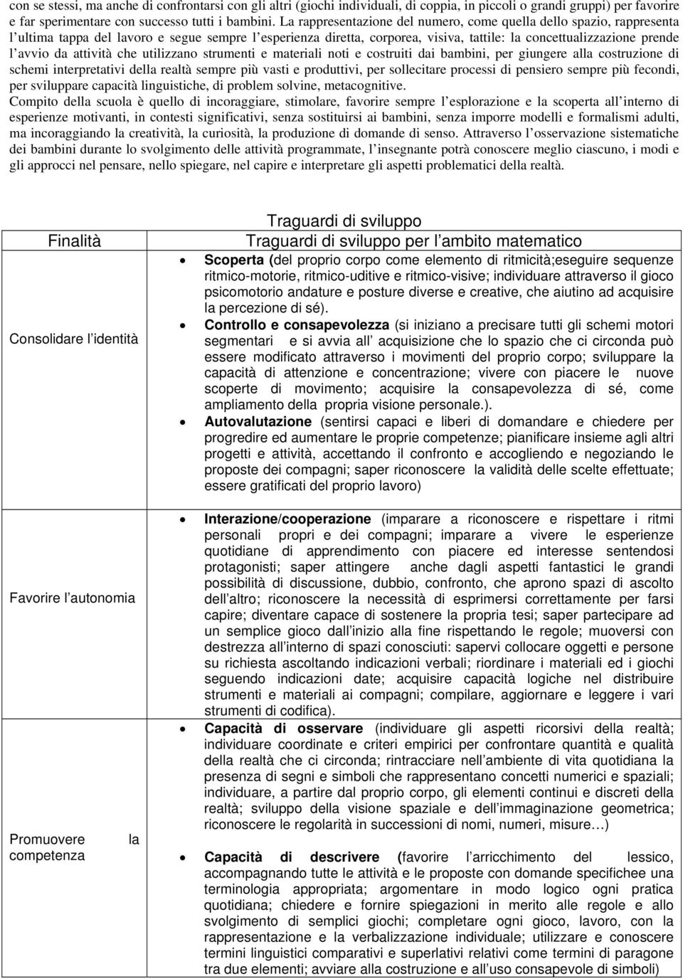 da attività che utilizzano strumenti e materiali noti e costruiti dai bambini, per giungere alla costruzione di schemi interpretativi della realtà sempre più vasti e produttivi, per sollecitare