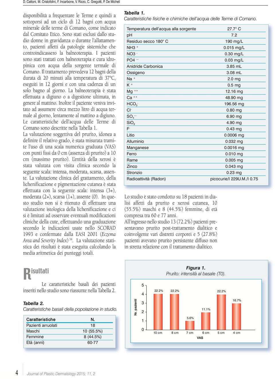 Sono stati esclusi dallo studio donne in gravidanza o durante l allattamento, pazienti affetti da patologie sistemiche che controindicassero la balneoterapia.