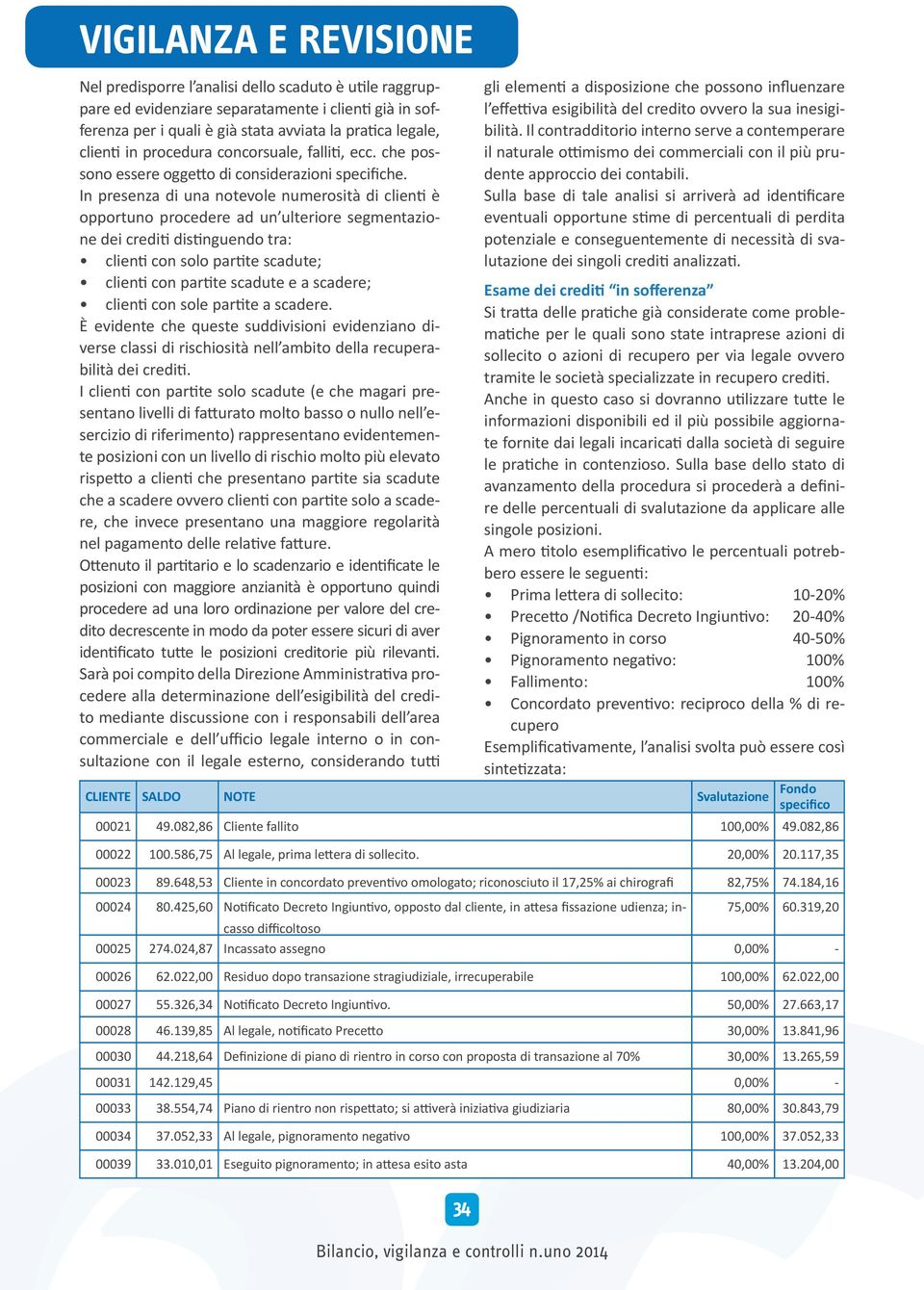 In presenza di una notevole numerosità di clienti è opportuno procedere ad un ulteriore segmentazione dei crediti distinguendo tra: clienti con solo partite scadute; clienti con partite scadute e a