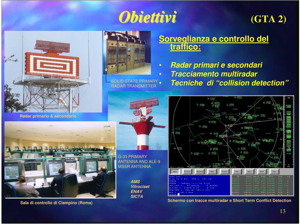 Radar primario & secondario G-33 PRIMARY ANTENNA AND ALE-9 MSSR ANTENNA Sala di controllo di