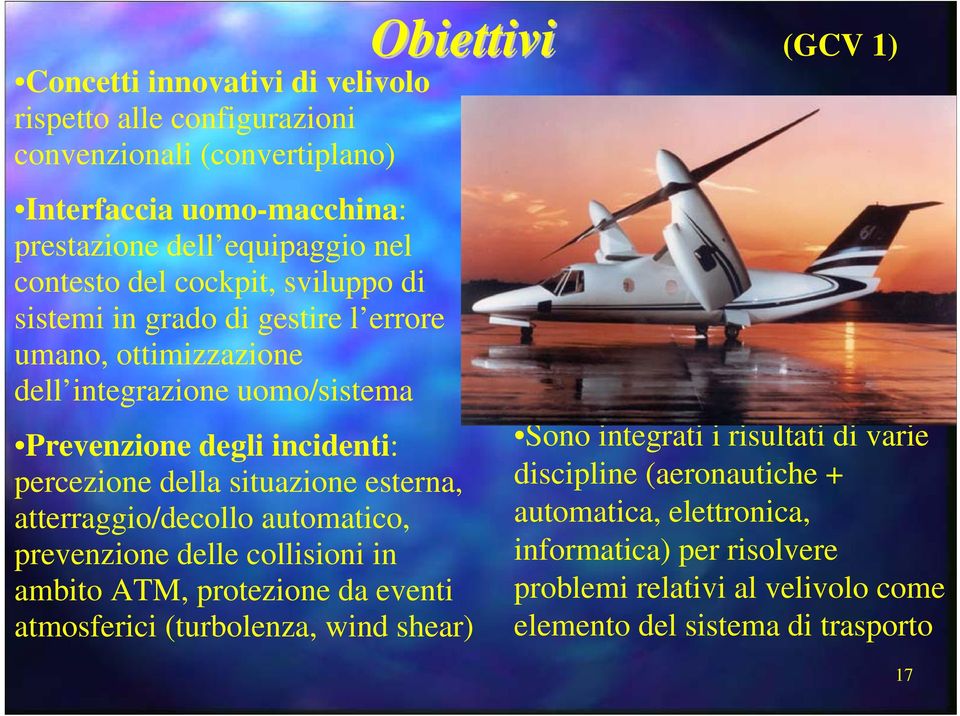 esterna, atterraggio/decollo automatico, prevenzione delle collisioni in ambito ATM, protezione da eventi atmosferici (turbolenza, wind shear) Obiettivi (GCV 1) Sono