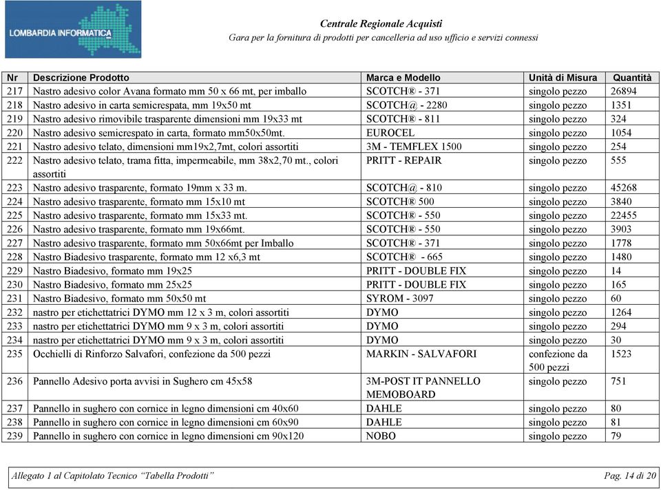 EUROCEL singolo pezzo 1054 221 Nastro adesivo telato, dimensioni mm19x2,7mt, 3M - TEMFLEX 1500 singolo pezzo 254 222 Nastro adesivo telato, trama fitta, impermeabile, mm 38x2,70 mt.